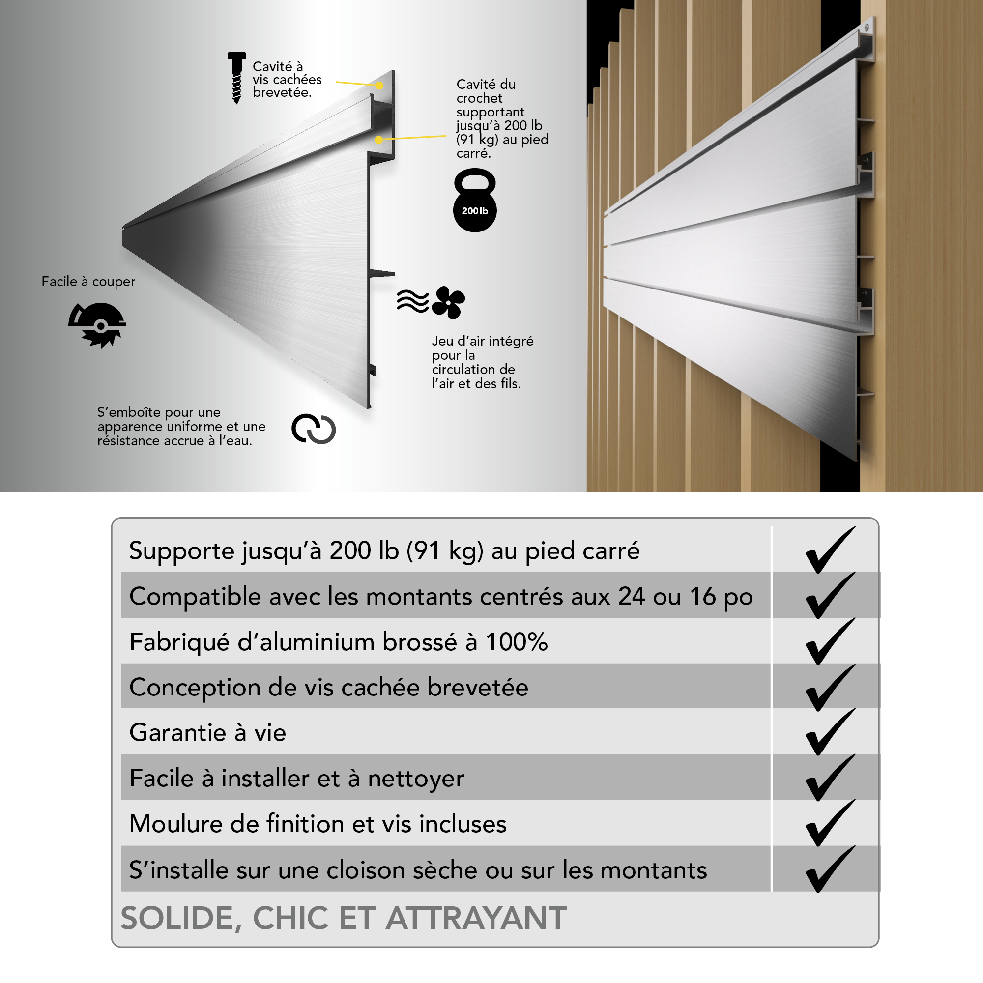 Panneaux d'aluminium 4 x 4 pi