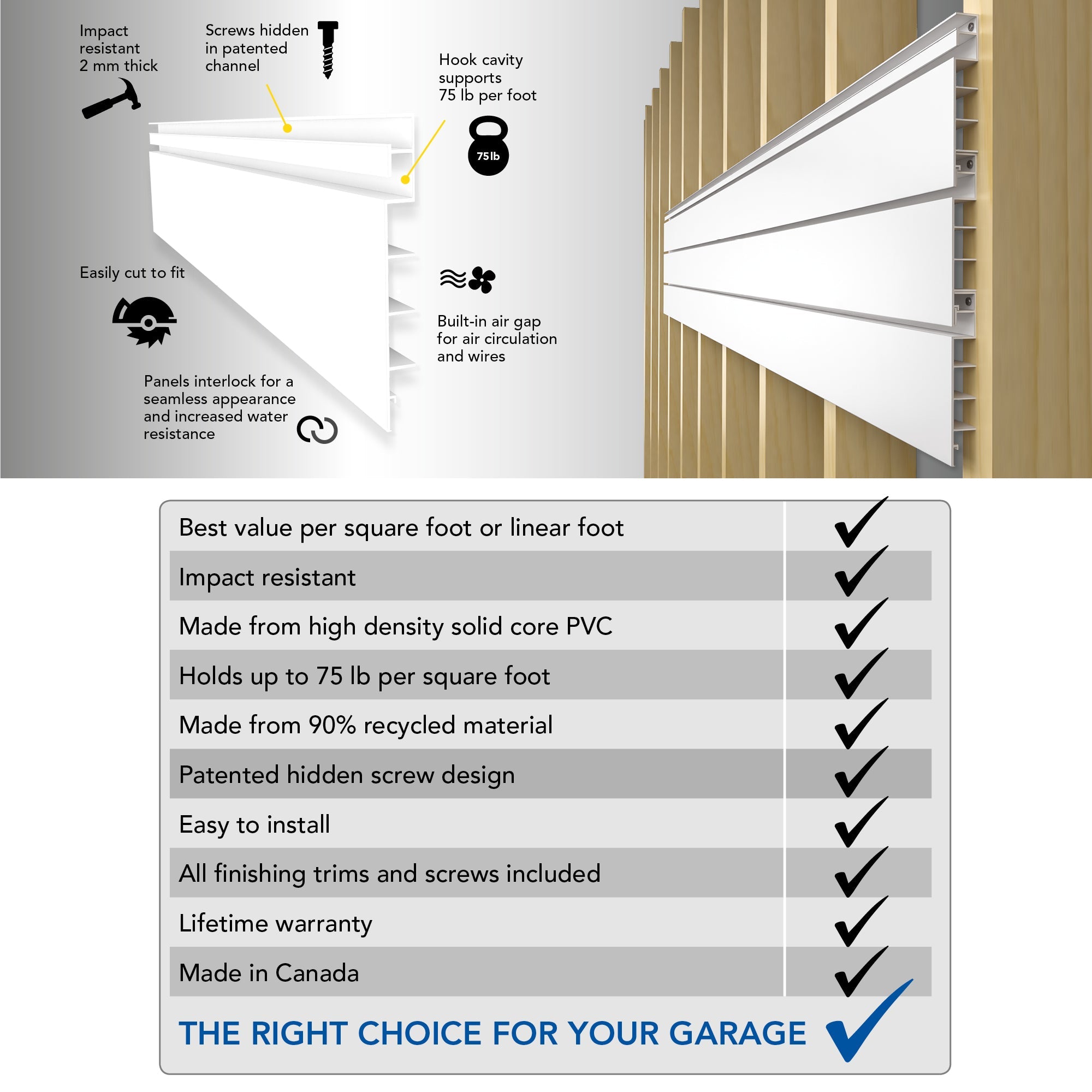 Panneaux de PVC – Ensemble standard – STEALTH