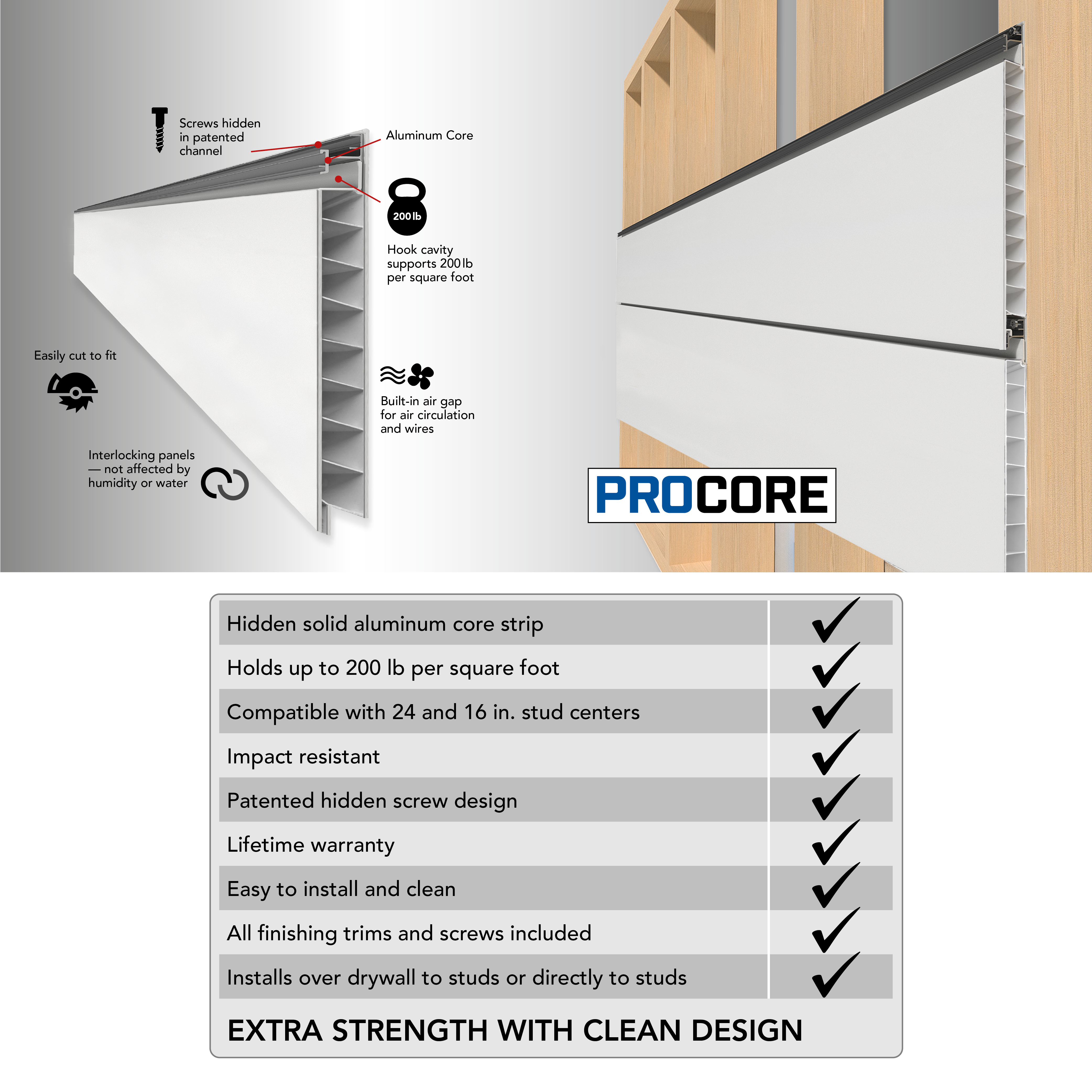 Panneaux PROCORE XL – Ensemble incontournable