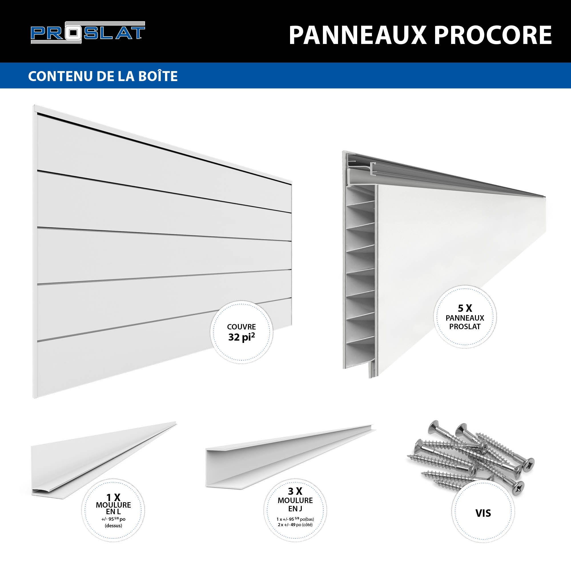 Panneaux PROCORE XL – Ensemble incontournable