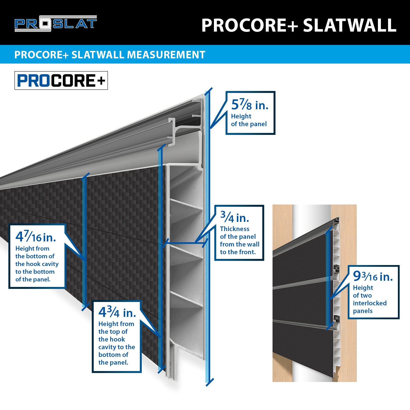 Panneaux PROCORE PLUS Ensemble du bricoleur – STEALTH