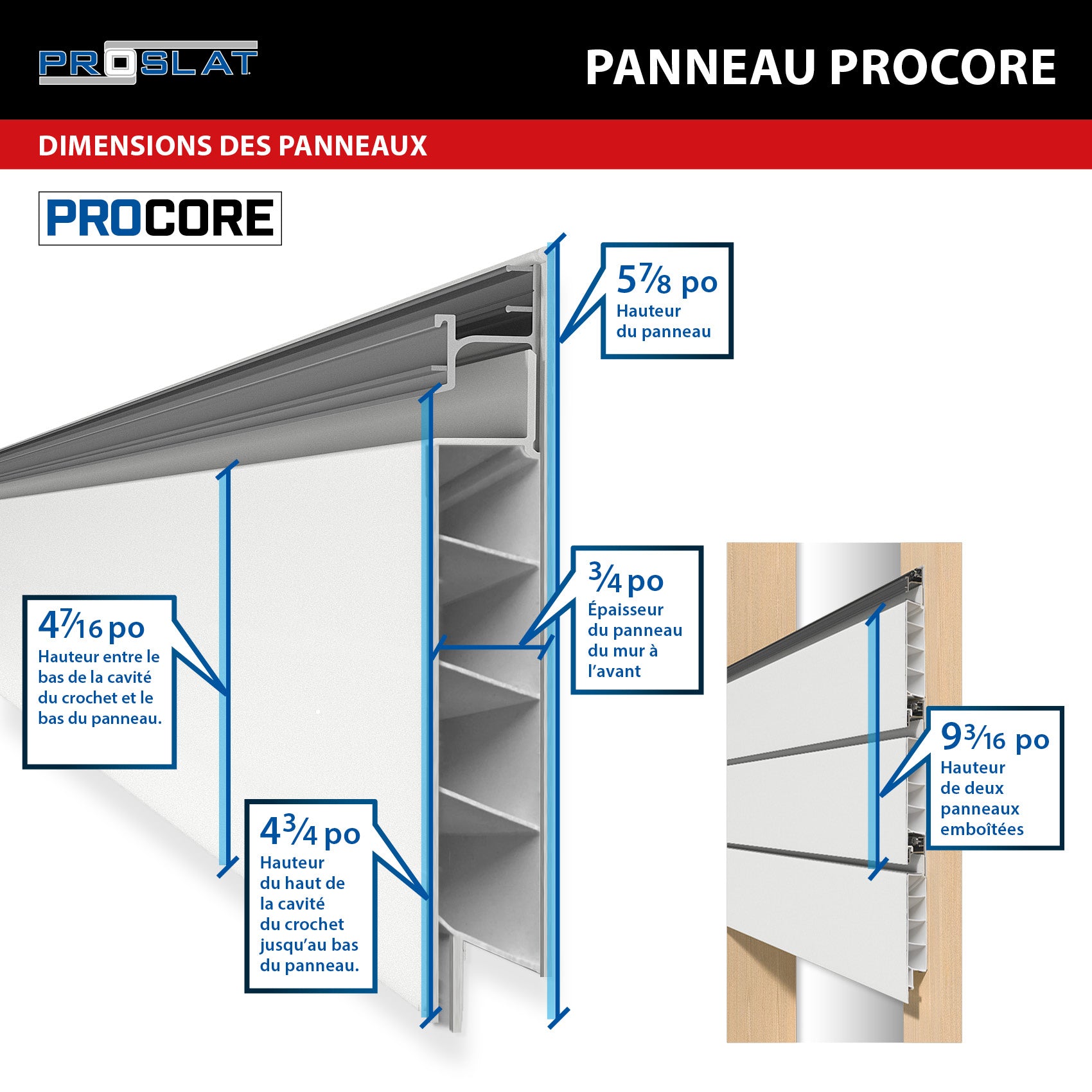 4 ft. x 8 ft. PROCORE PVC Slatwall – 2 Pack 64 sq ft