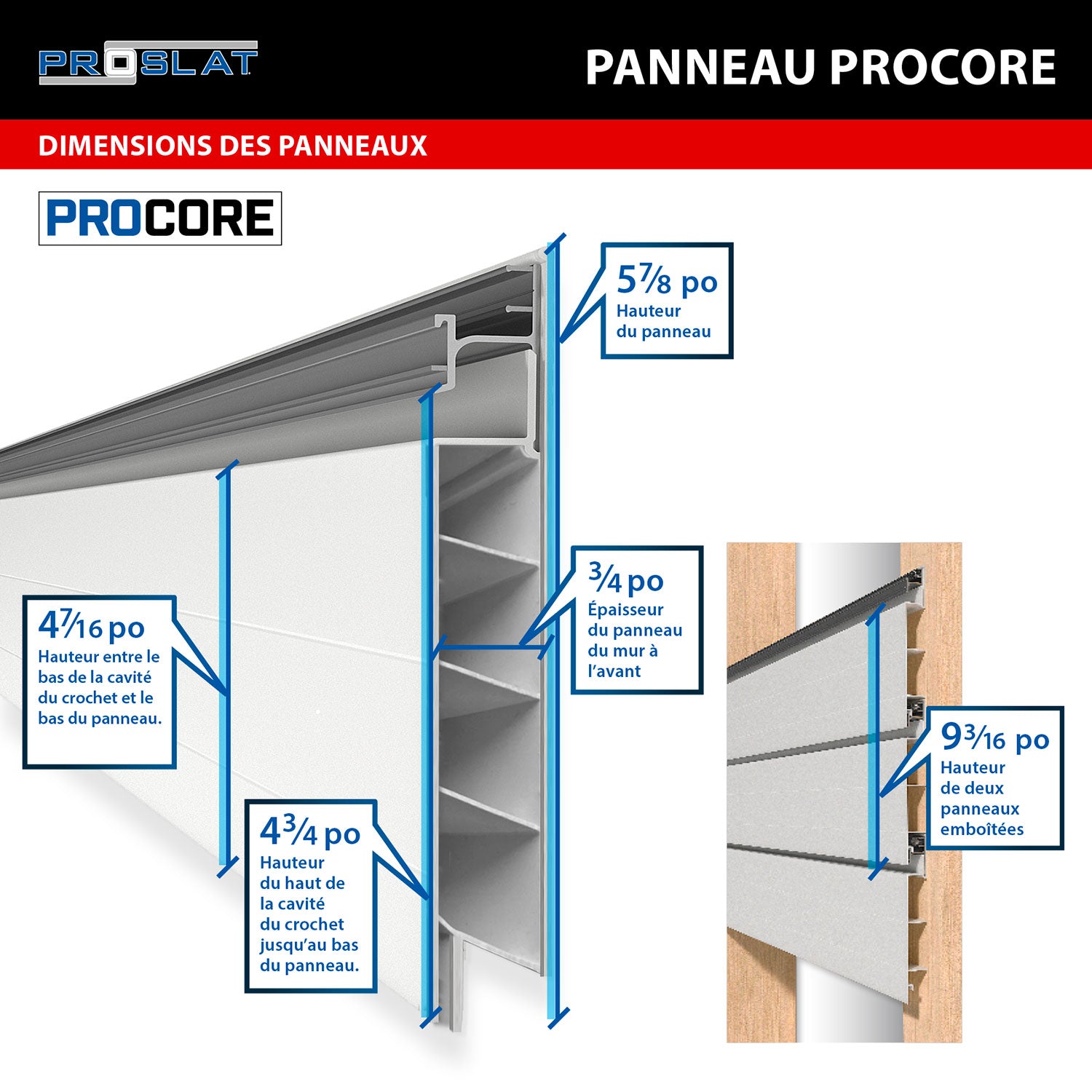 PROCORE – Ensemble de panneaux avec 20 crochets