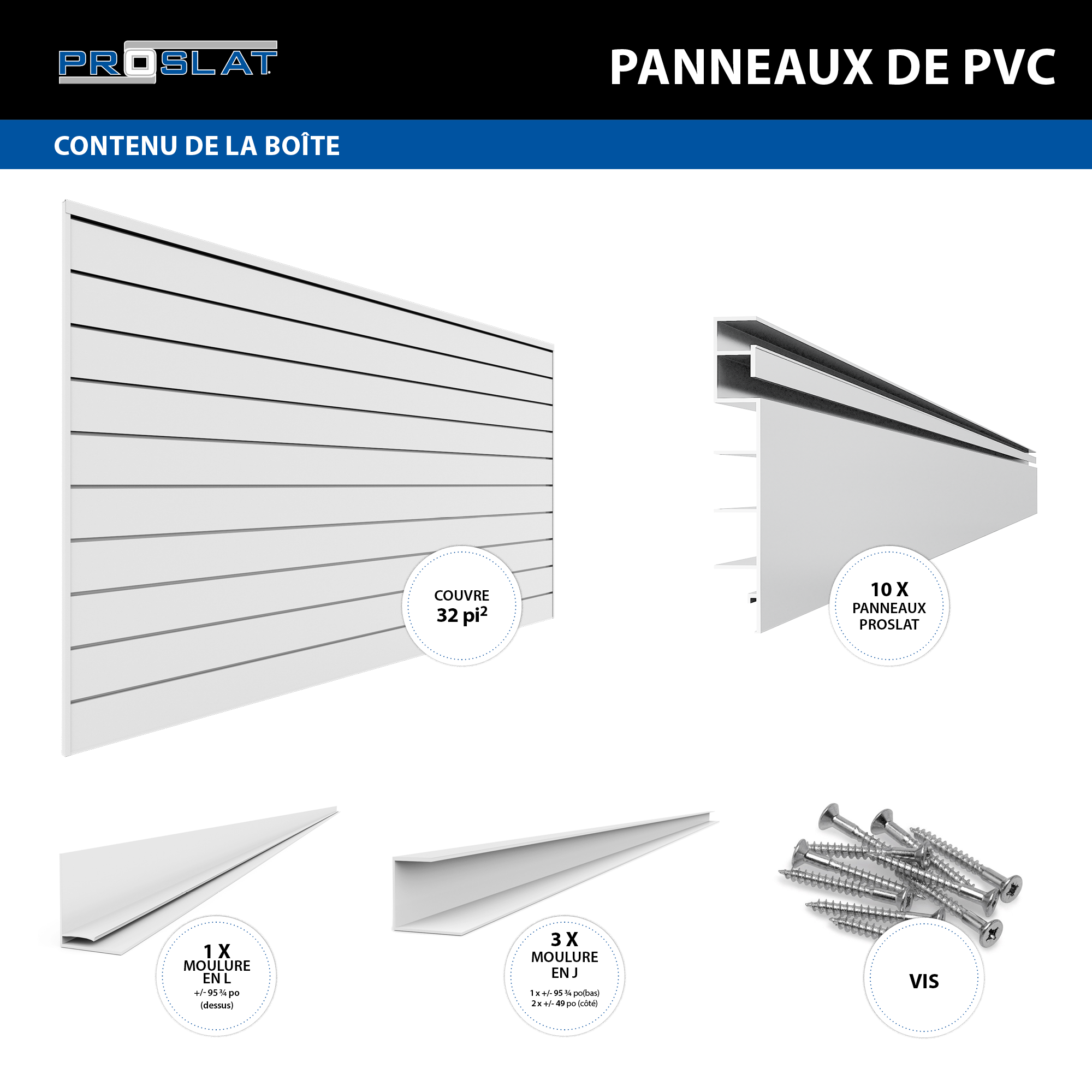 Panneaux de PVC – Ensemble de base – STEALTH
