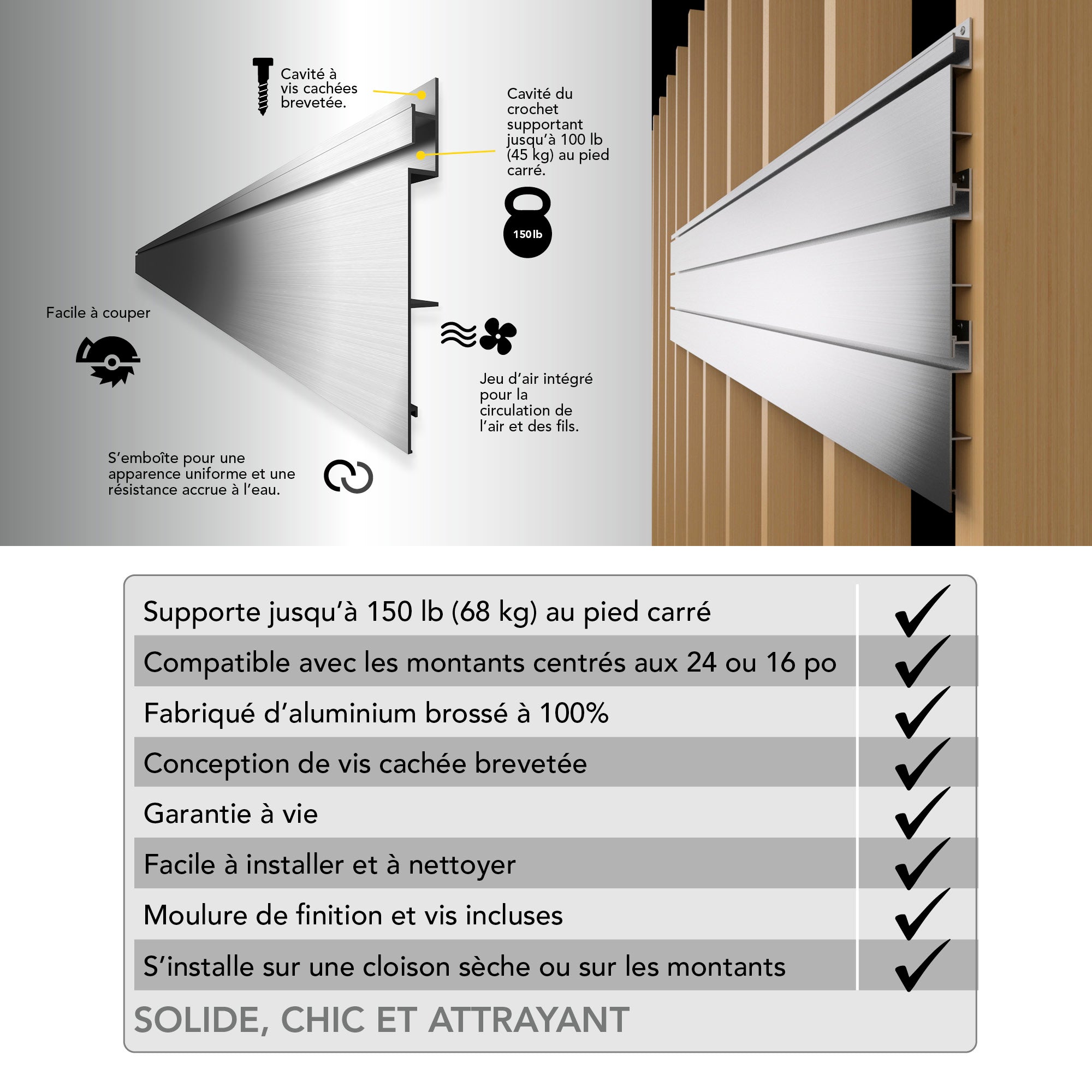Panneaux d'aluminium 4 x 8 pi