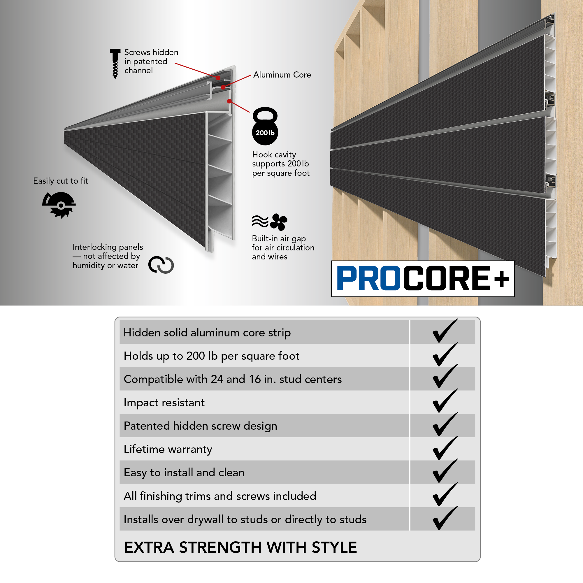 4 ft. x 8 ft. PROCORE PLUS PVC Slatwall – 4 Pack 128 sq ft