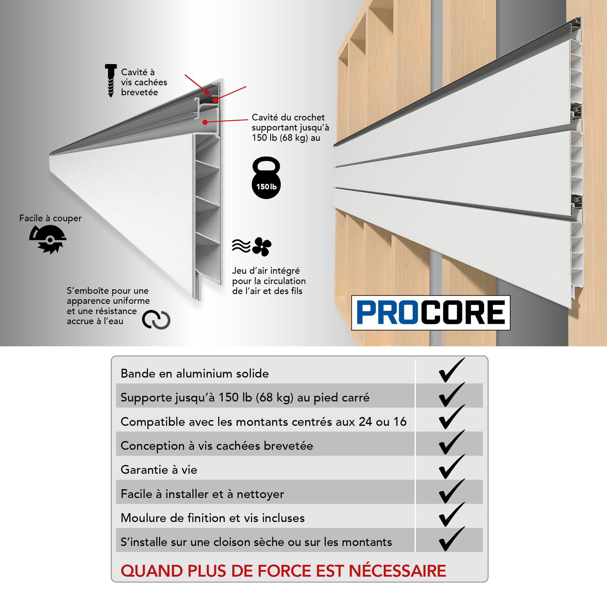 PROCORE Slatwall Sports Bundle