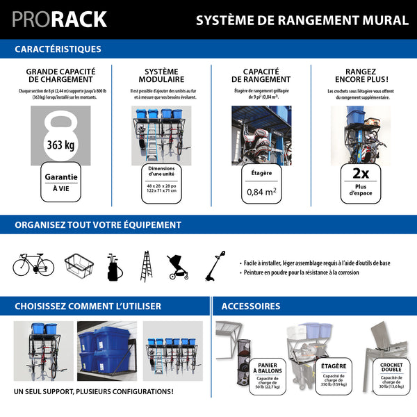 Ball Organizer – ProRack and Slatwall