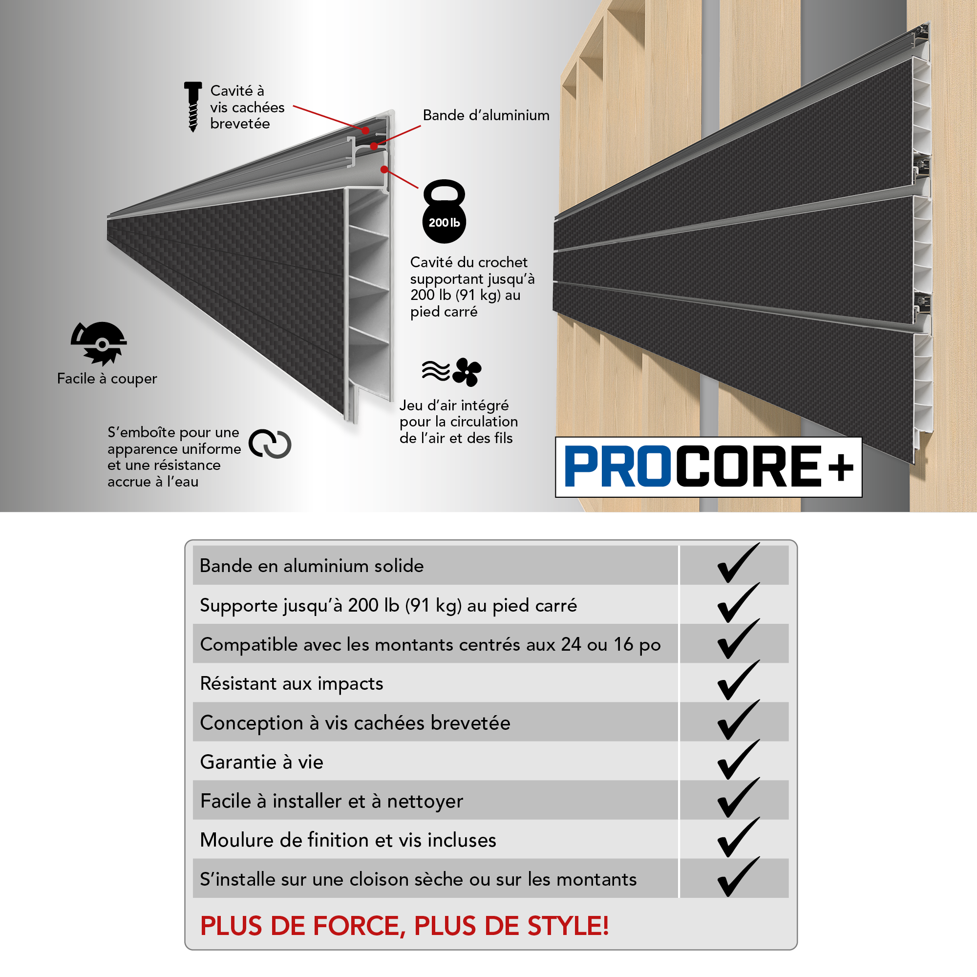 8 ft. x 4 ft. PROCORE+ Black Carbon Fiber PVC Slatwall – 2 Pack 64 sq ft