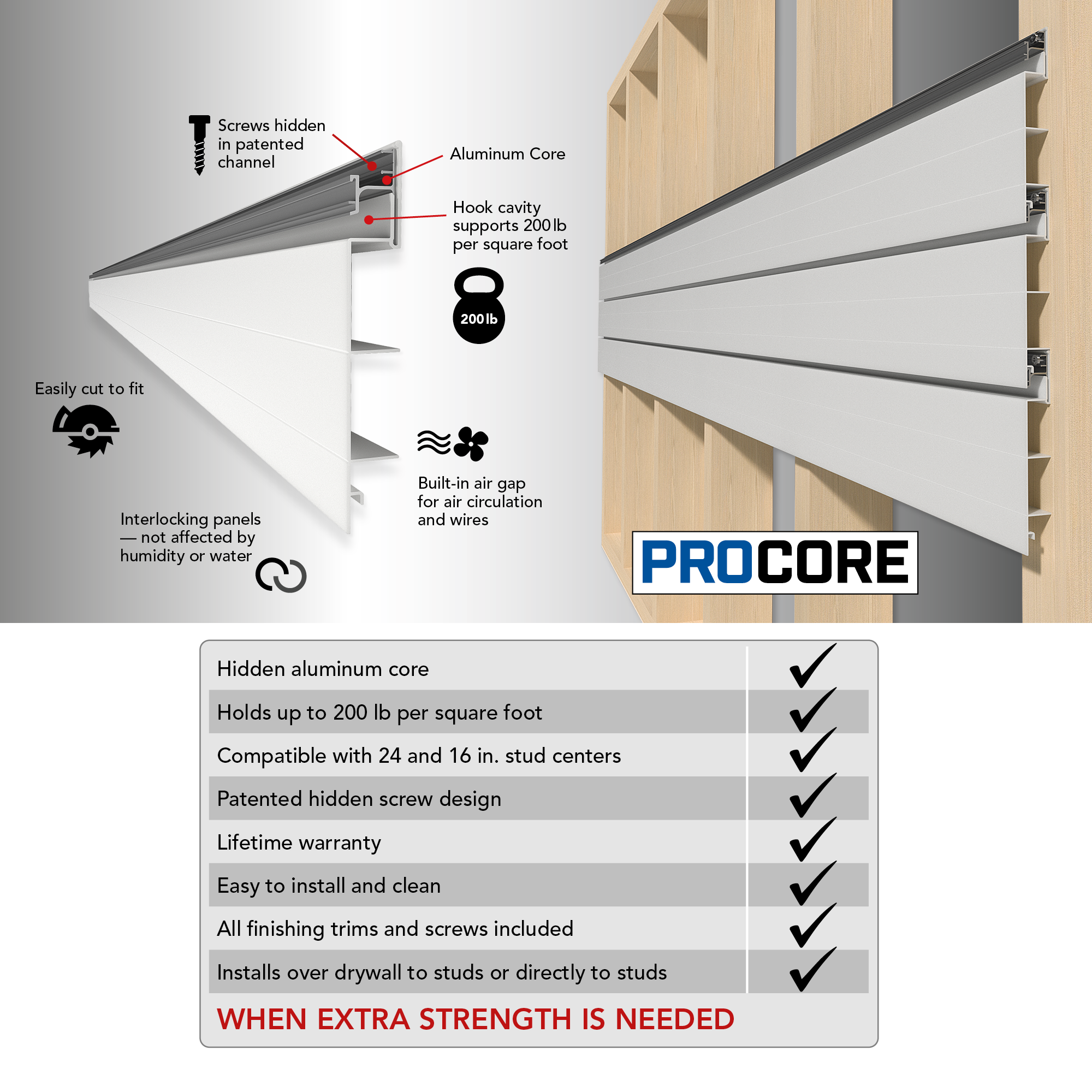 PROCORE Slatwall Organizer Bundle